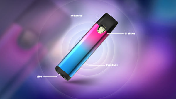 Disposable 1ml Postless Pen Device