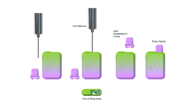 Disposable 1ML Disposable Preheat Mod Box Pod Device
