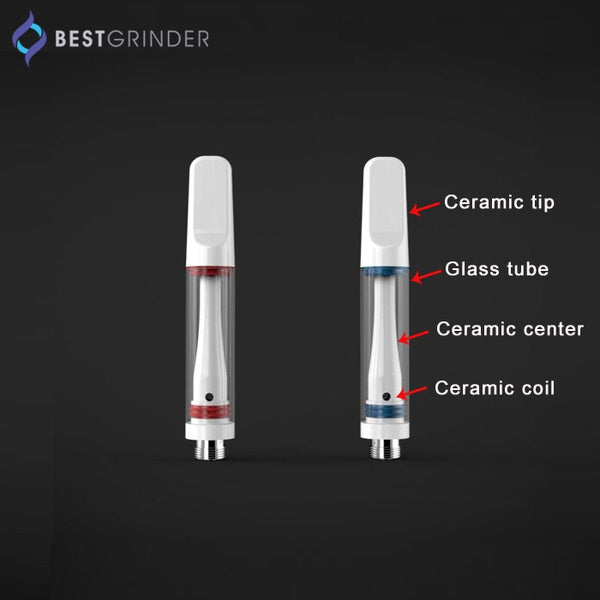 BG-C3 Ceramic Cartridge