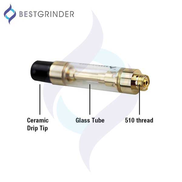BG-CTIP E-Cartridge Glass Tank